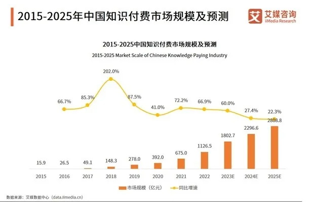 图片[2]-独立建站的好处与服务流程-侠客分享网